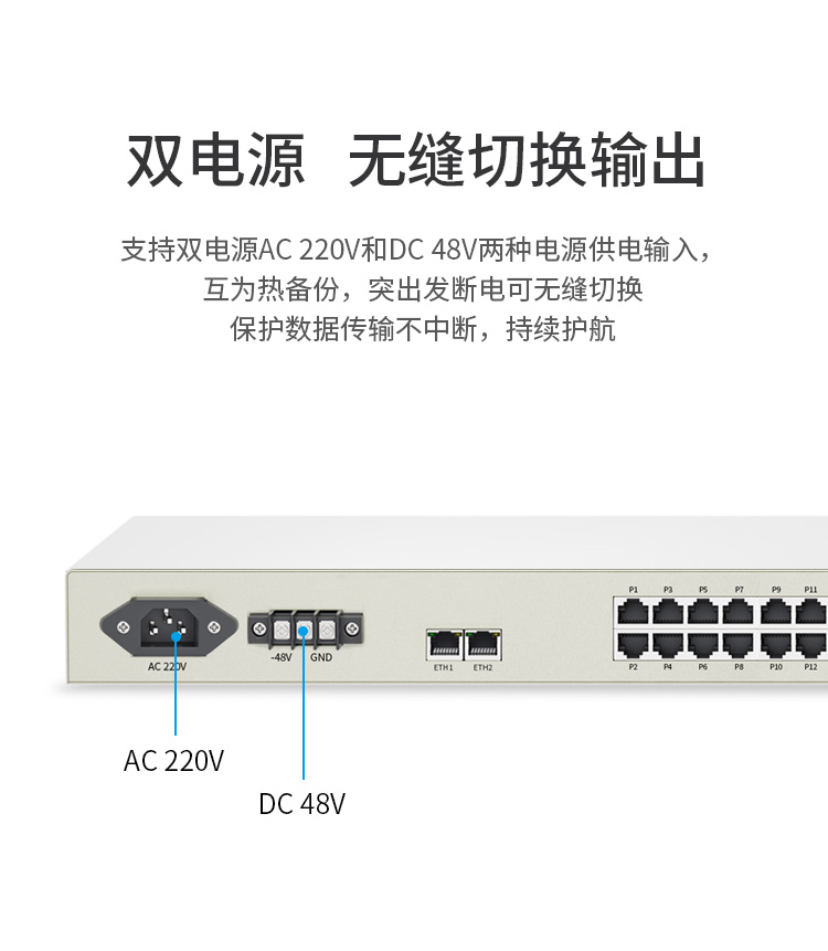 訊浦 PCM電話光端機(jī) 綜合業(yè)務(wù)2路低速以太網(wǎng)+8路電話+8路磁石電話 XN-2F8L8C_http://alxz8.cn_光端機(jī)_第4張